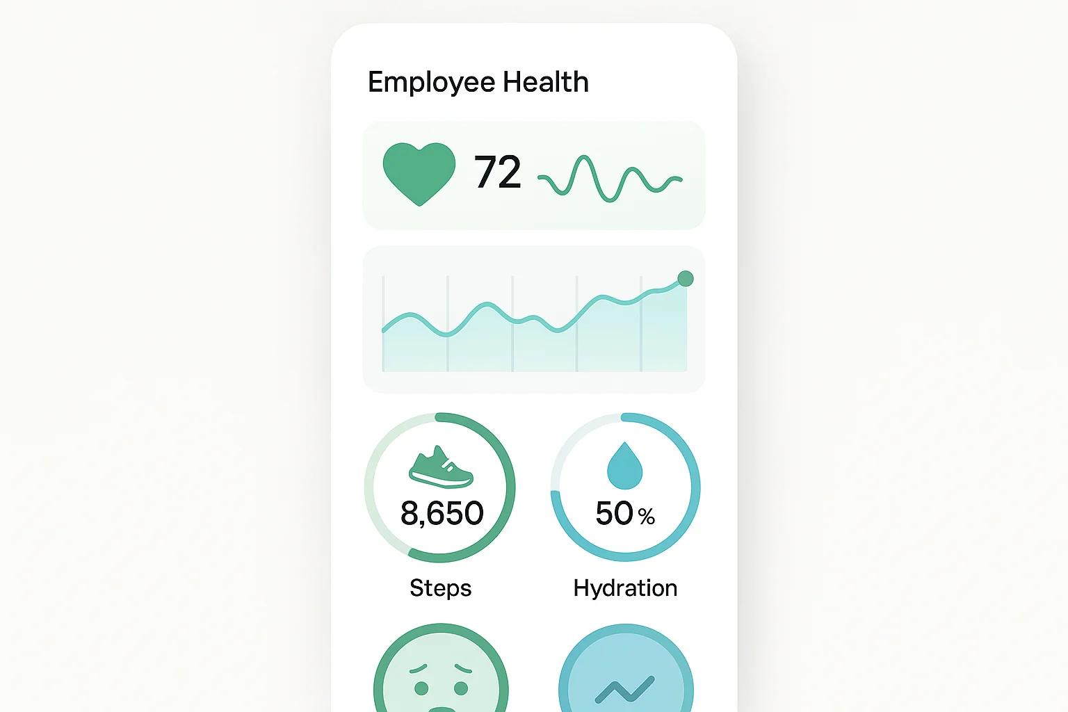 اپلیکیشن پایش سلامت